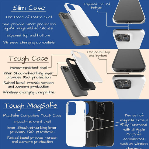 Custom Name French Toile De Jouy iPhone Case V2